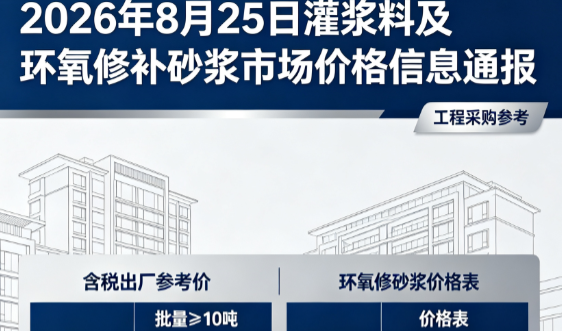 文峰2026年8月25日灌浆料及环氧修补砂浆市场价格信息通报